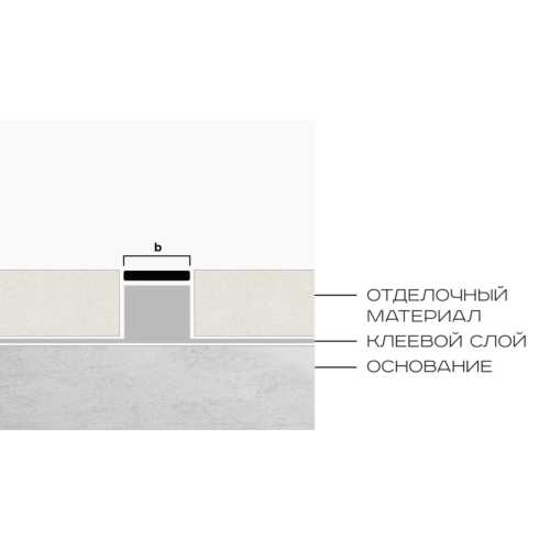 Фото Полоса латунь 10 мм Neexy PVL87-01 Латунь полированная, 2.7 метра
